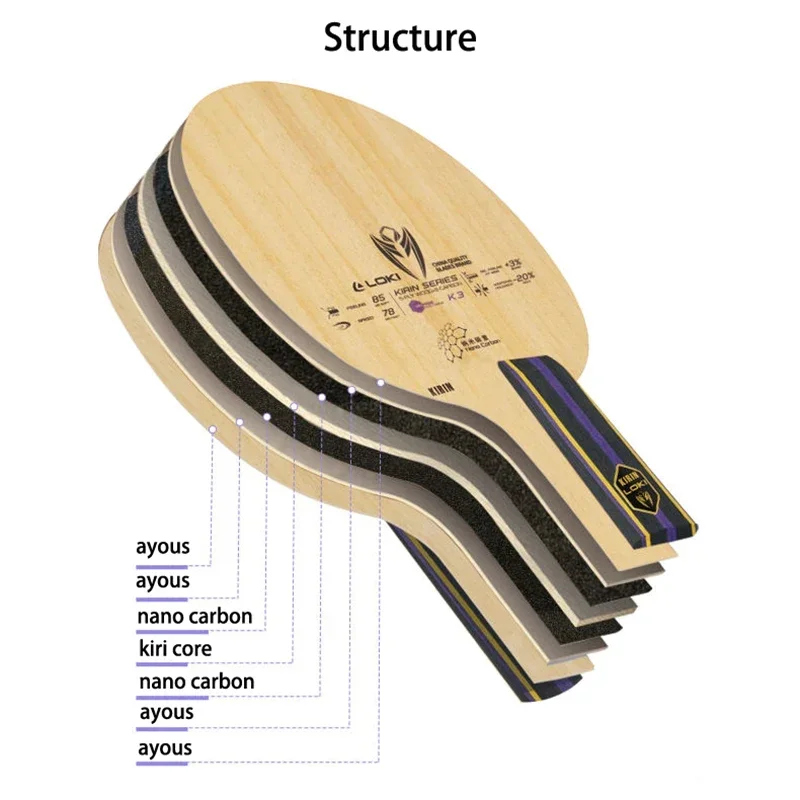 Pala de Tenis de Mesa Original - Table Tennis History reseña y precio