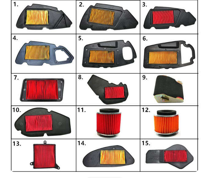 Filtro de Aire de Espuma para  - Rubber Cleaner Foam reseña y precio